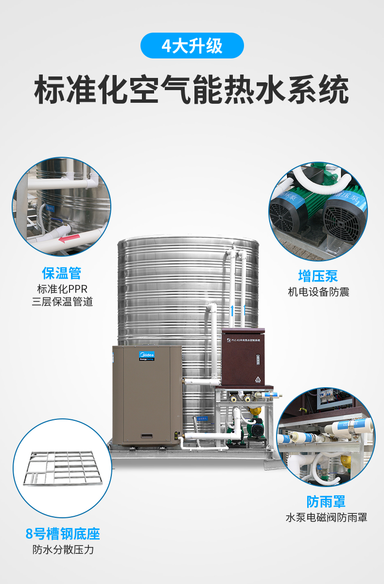 RSJ-V400/MSN1-8宁波美的空气能热水器 RSJ-V400/MSN1-8宁波美的空气能热水器